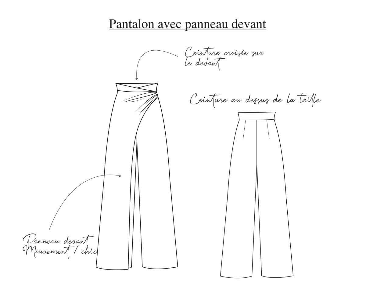 pantalon manifeste